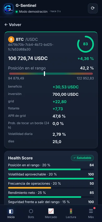 Detalle de un bot con Health Score
